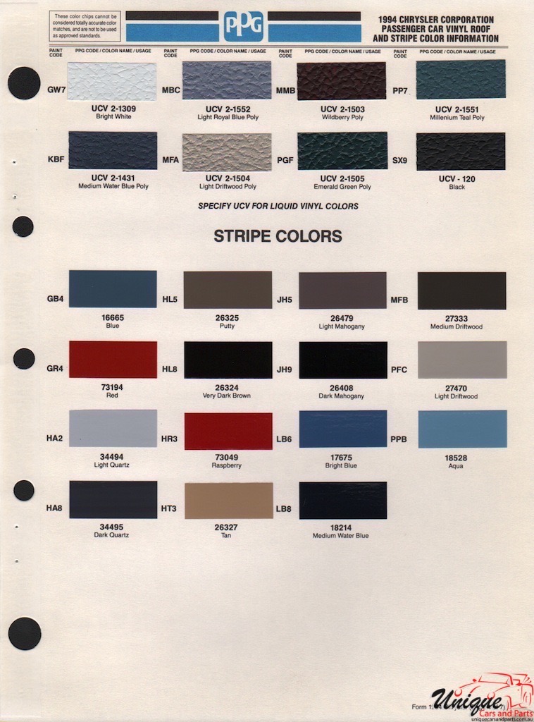 1994 Chrysler Paint Charts PPG 4
